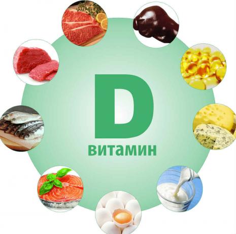 vitamín D