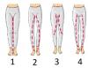 Čo sa týka tvaru nohy, aby sa dozvedeli o charaktere človeka